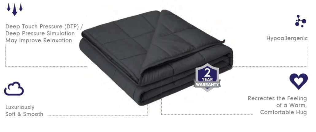 Weighted Blanket Features