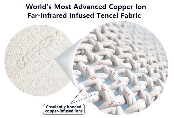 Copper-Ion Far-Infrared Infused Tencel Cover