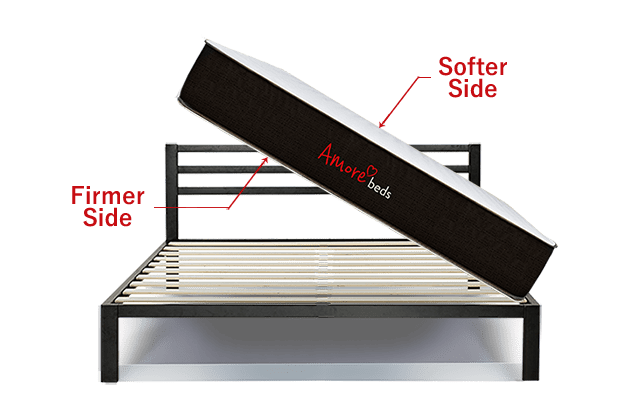 2-sided flippable mattress