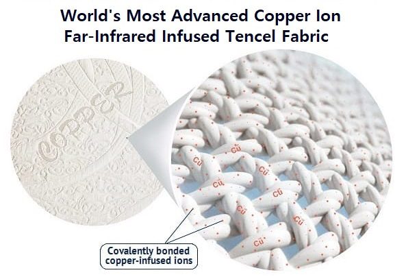 Copper-Ion Far-Infrared Infused Tencel Cover